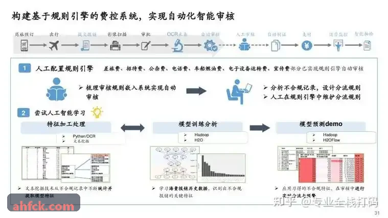 常温干燥冻干球试剂生产线