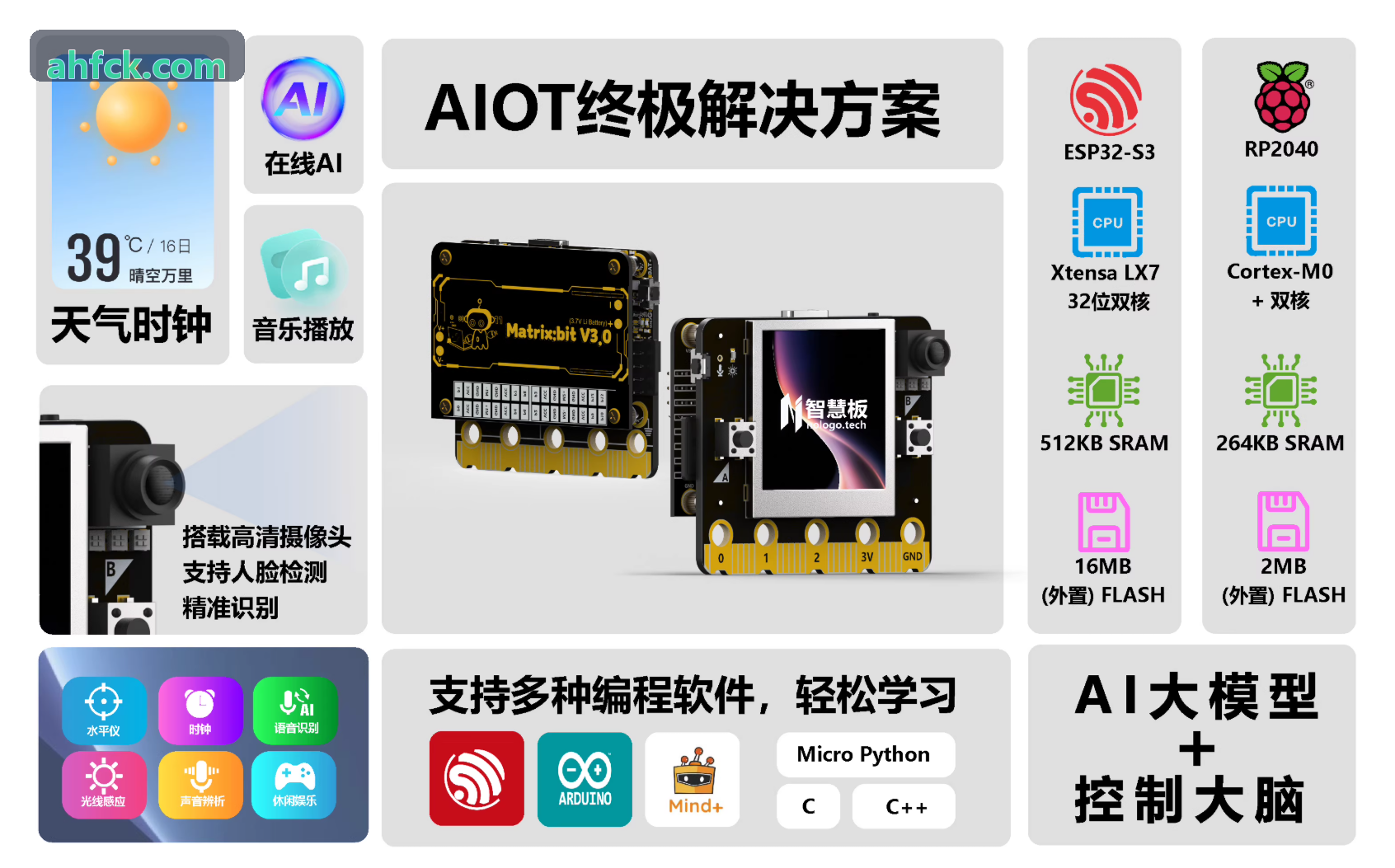 J9电子即时微流控POCT体外检验仪